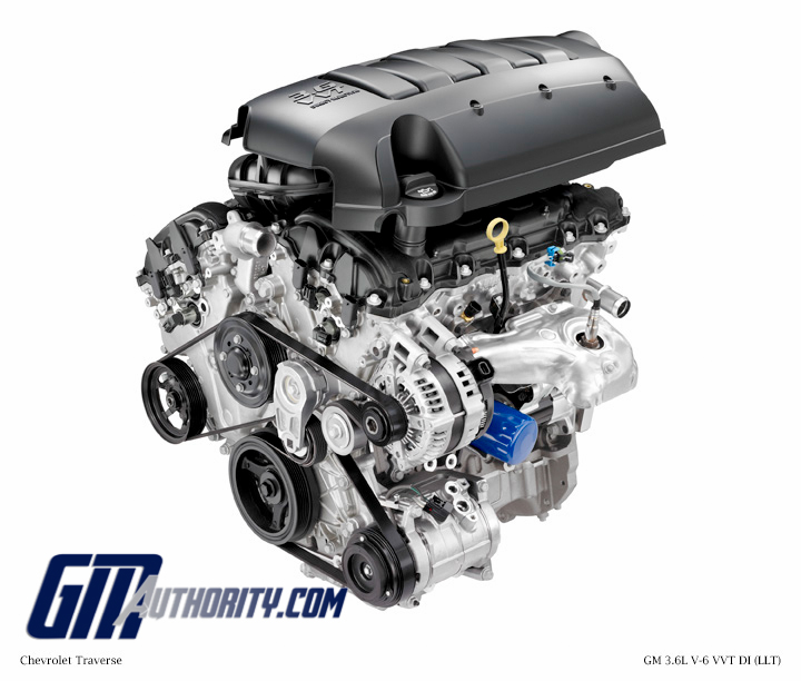 Gm 3 6 Liter V6 Llt Engine Info  Power  Specs  Wiki
