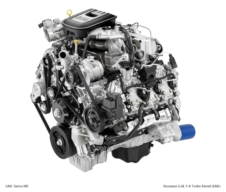 Gm Duramax Diesel Engine