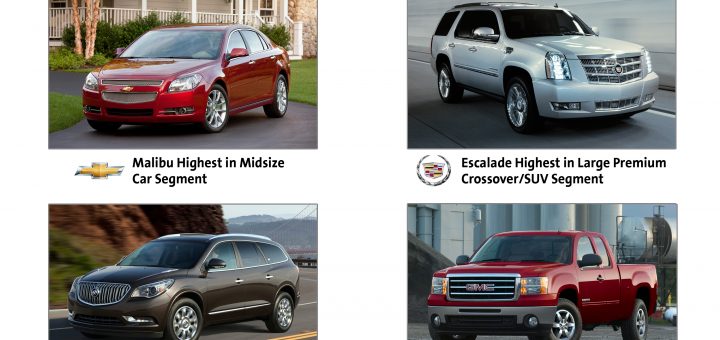 Chevrolet Buick Cadillac GMC General Motors 2012 JD Power IQS