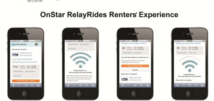 OnStar RelayRides