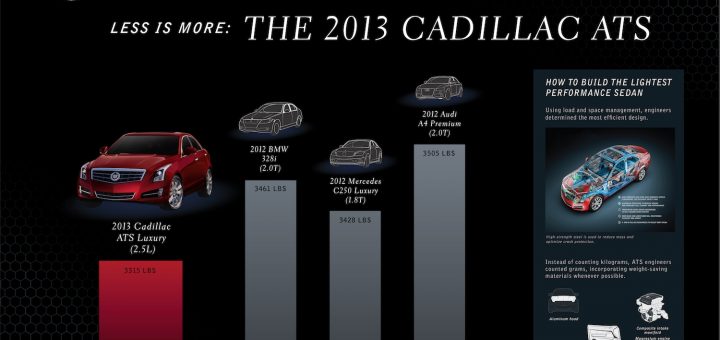 Cadillac_ATS_FINAL