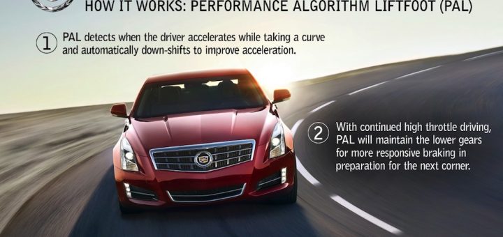 Cadillac ATS - PAL technology