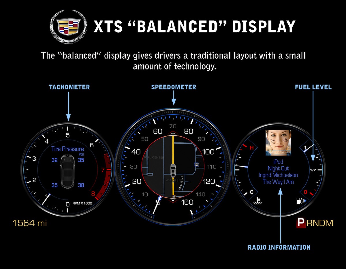 Cadillac-XTS-Balanced-Gauge-Display.jpg