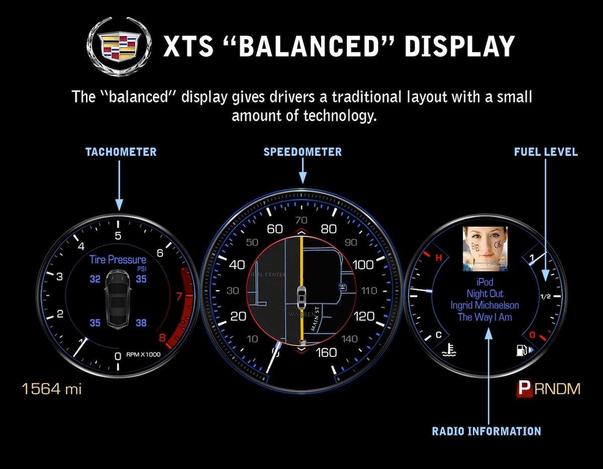 Cadillac-XTS-Balanced-Gauge-Display.jpg