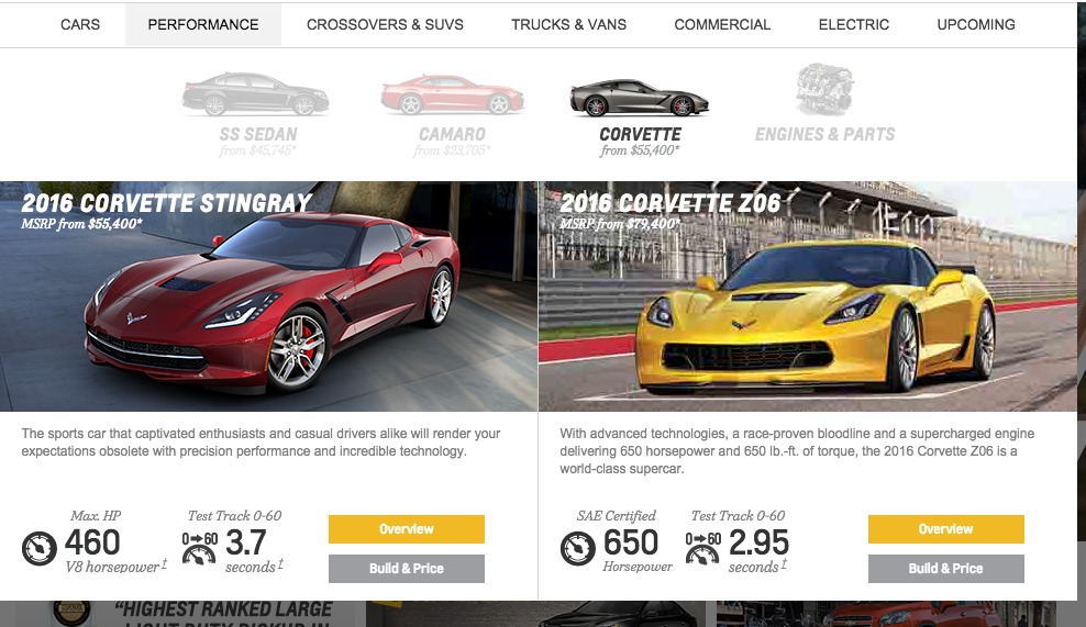 2016 Chevrolet Corvette Configurator Now Live Gm Authority 2016 Chevrolet Corvette Stingray And Z06 Configurator Goes Live