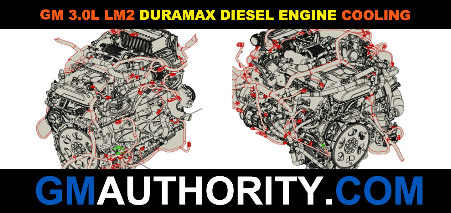 GM 3.0L Duramax Diesel Engine To Use Advanced Cooling | GM Authority