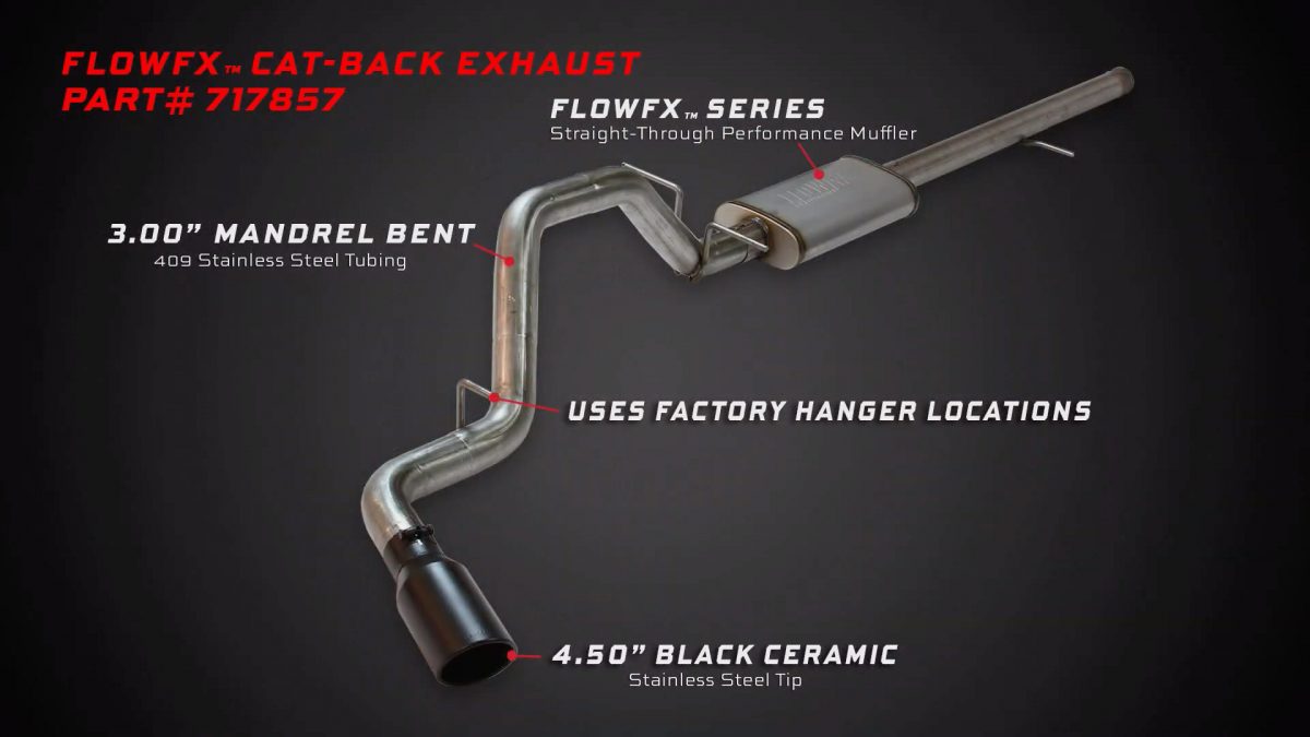 Flowmaster FlowFX Exhaust For K2 Silverado Sierra Sounds Dope Video