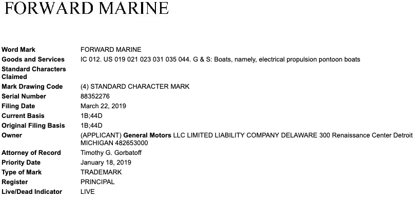 What is the Section 44(d) Trademark Filing Basis?