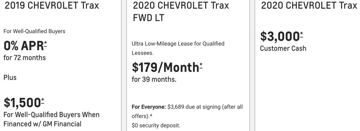 Chevrolet Trax Discount Cuts Price By 3 750 In January 2020 GM Authority