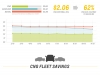 2015-chevrolet-silverado-hd-bi-fuel-infographic