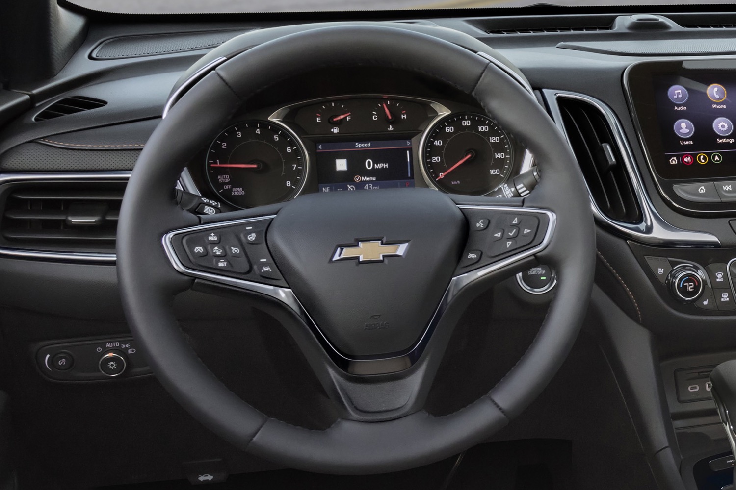Chevy Equinox Inventory Improve Significantly In August 2023