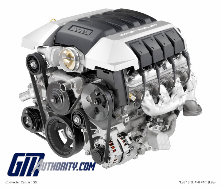 GM 6.2 Liter V8 L99 Engine Info, Power, Specs, Wiki | GM ... nomad rv wiring diagram 