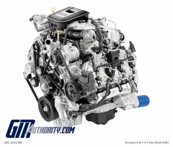 42 6.6 duramax belt diagram