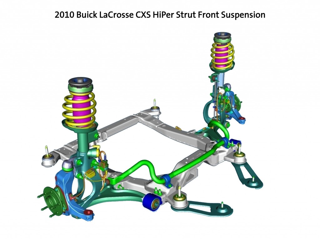 2010 Buick LaCrosse CXS HiPer Strut Front Suspension