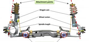 GM Introduces HiPer Strut On 2010 Buick LaCrosse CXS - GM Authority