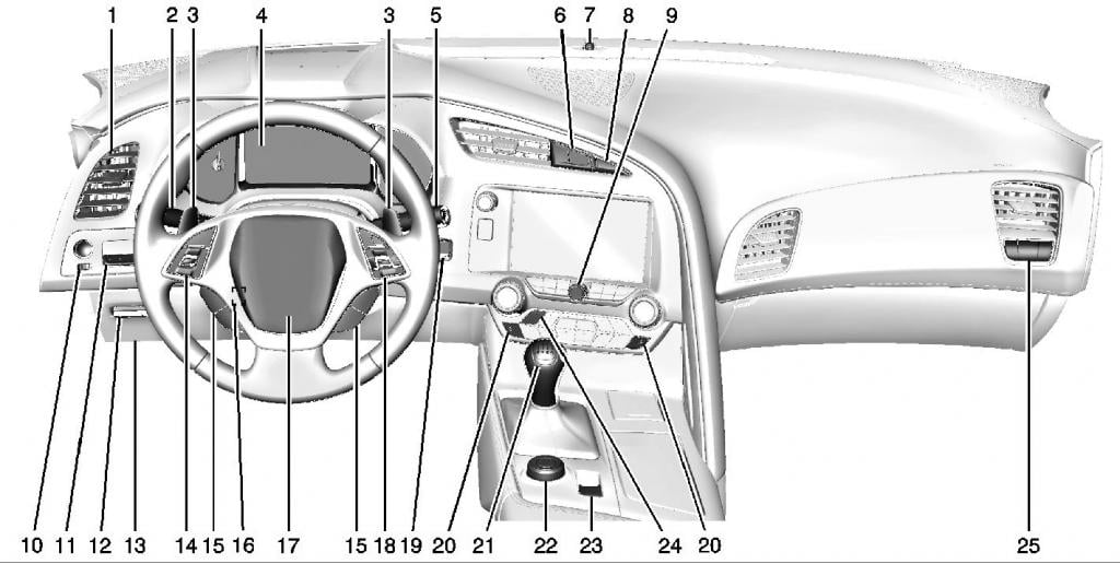 Parts Of C7 Corvette Owner's Manual Leak Ahead Of January Debut | GM ...