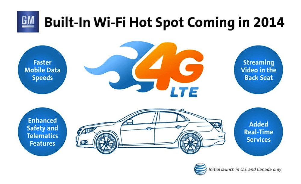 GM ATT 4G LTE announcement