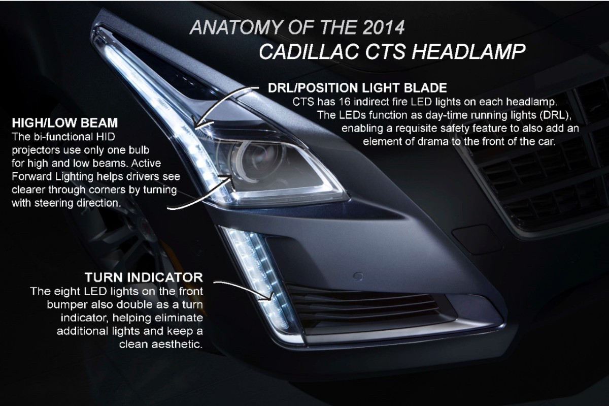 2010 cadillac cts daytime running lights