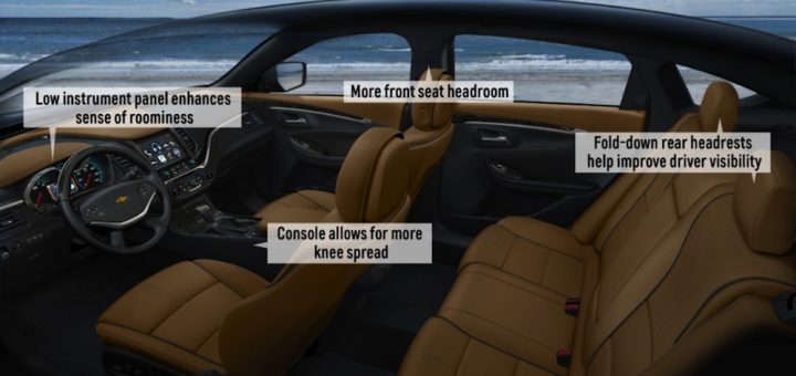2014 Impala Interior Space Is Huge Thanks To New Tools Gm