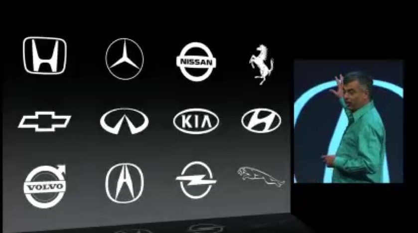 iOS in the Car integration brands