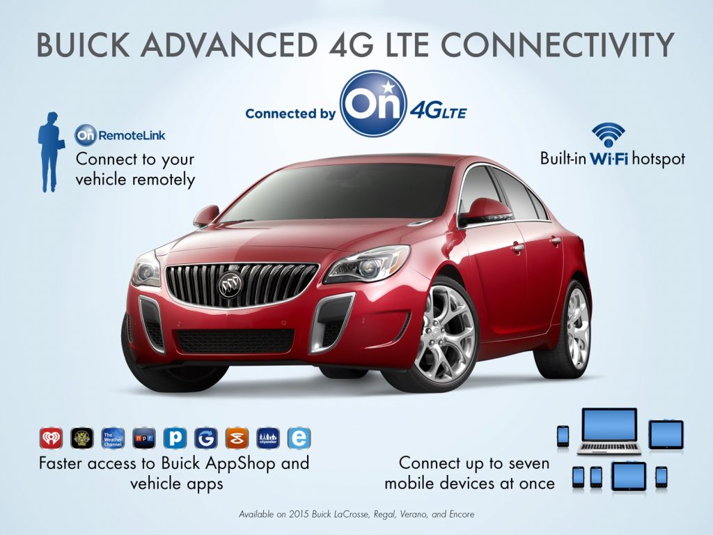 Buick Advanced 4G LTE Connectivity