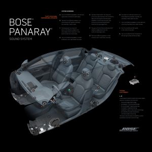 Cadillac Bose Panaray Audio System