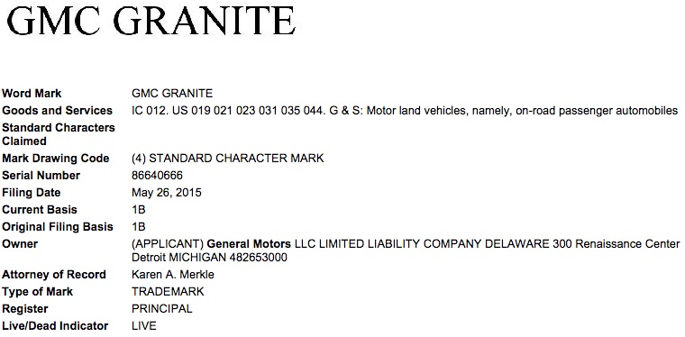 GMC Granite Trademark Filing USPTO