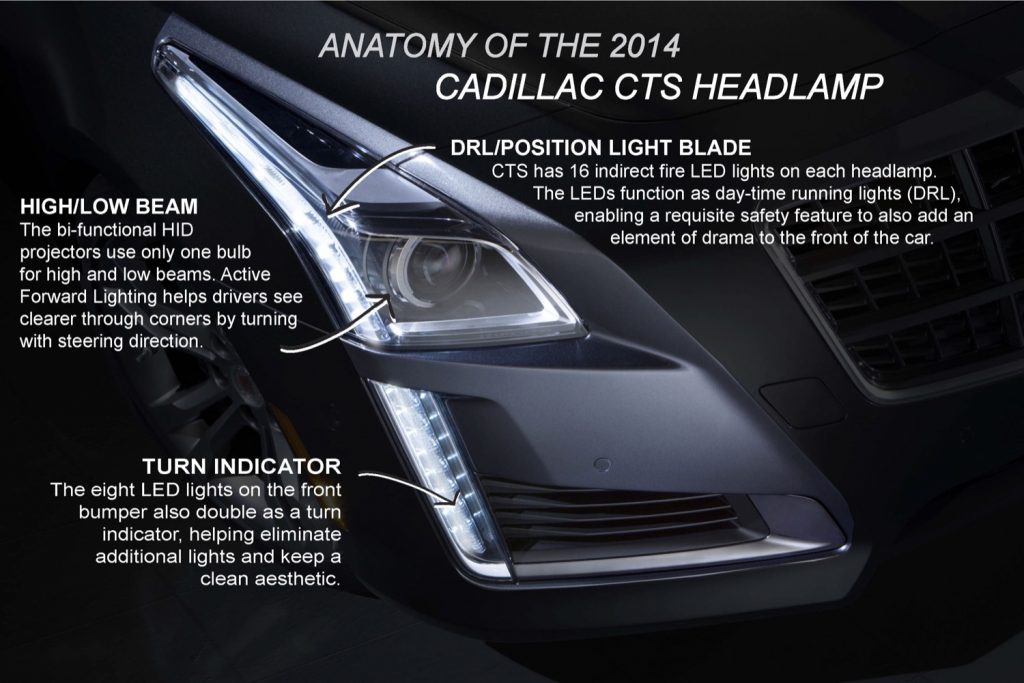2014 Cadillac CTS Lights Infographic