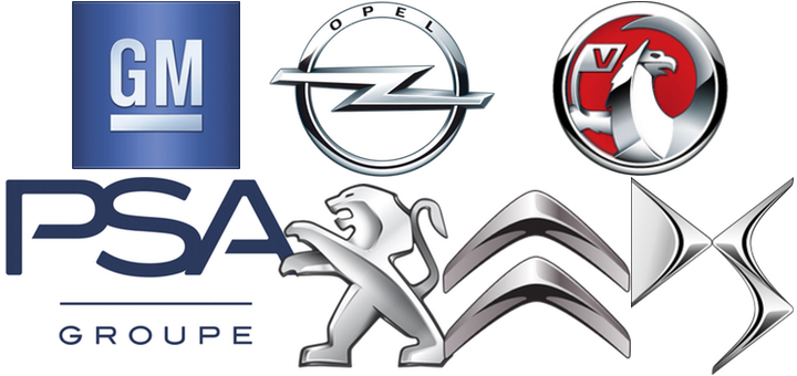 PSA to ditch Peugeot 108, Citroen C1, report says