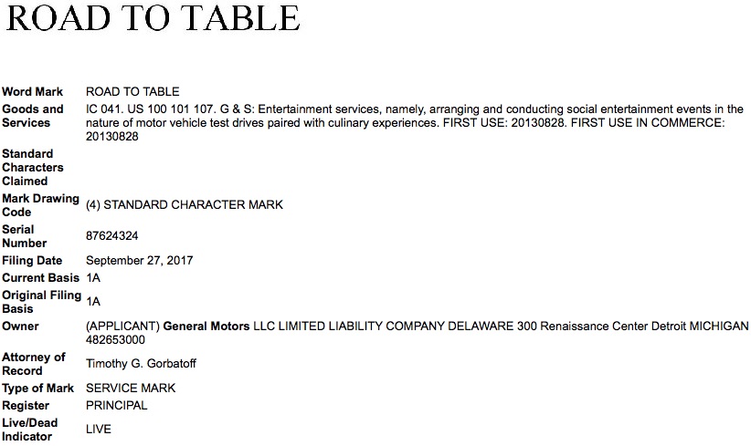 General Motors GM Road to Table Trademark Application