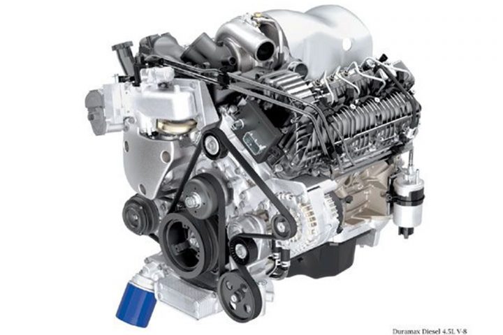 The 4.5L V8 LMK turbodiesel Duramax engine.