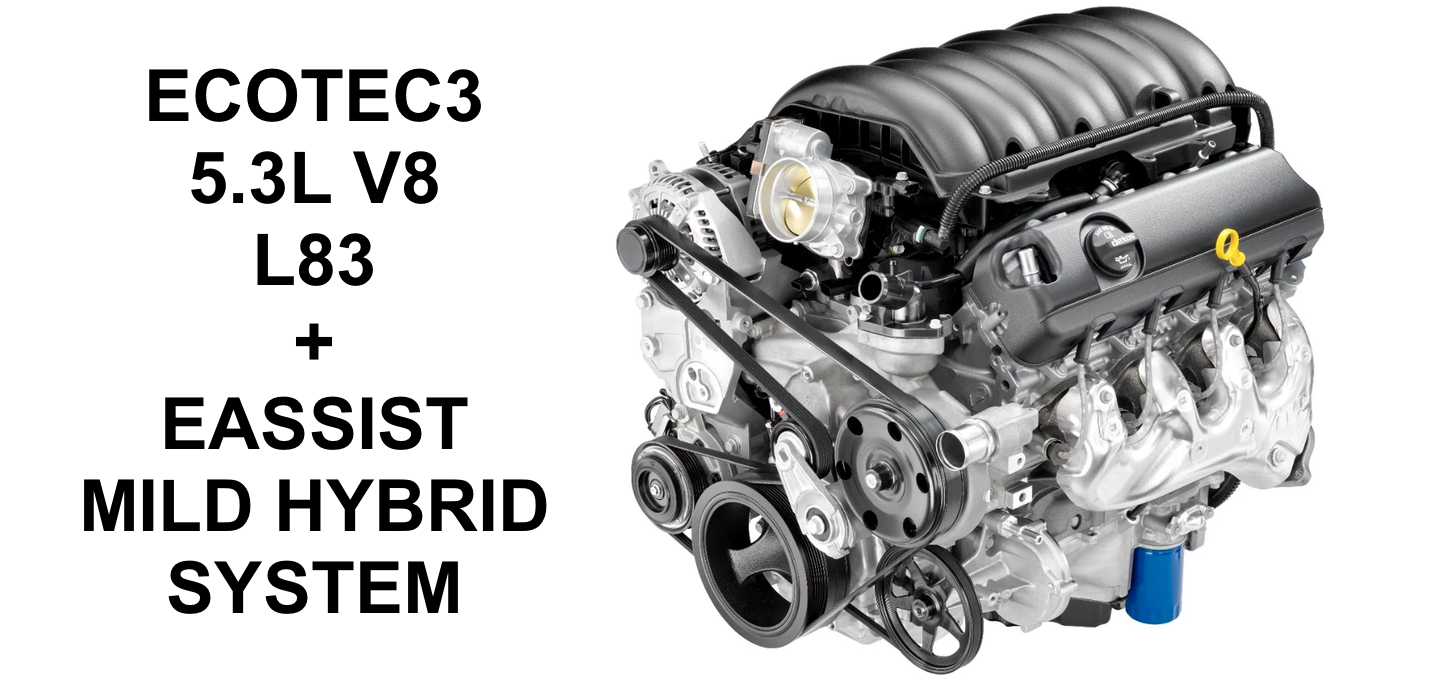 All About V8 Engines: Meaning, Working and More