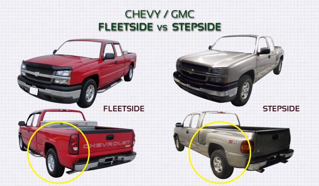 GM Trucks Fleetside vs Stepside Beds