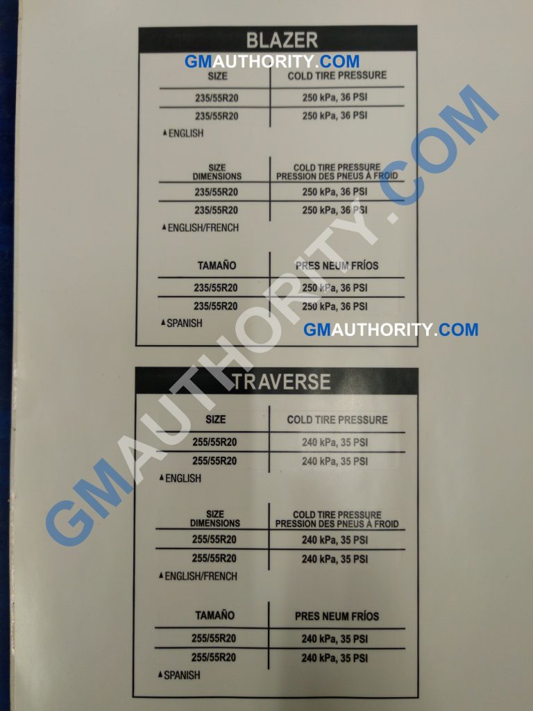 GM Part Number Outs Blazer Name