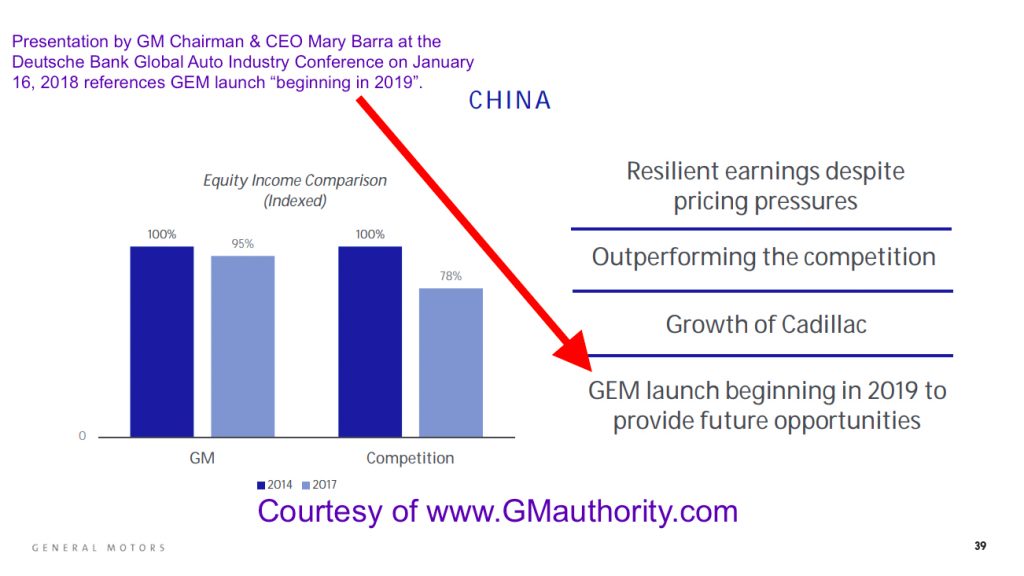 GM 2018 Deutsche Bank Global Auto Conference presentation - GEM slide