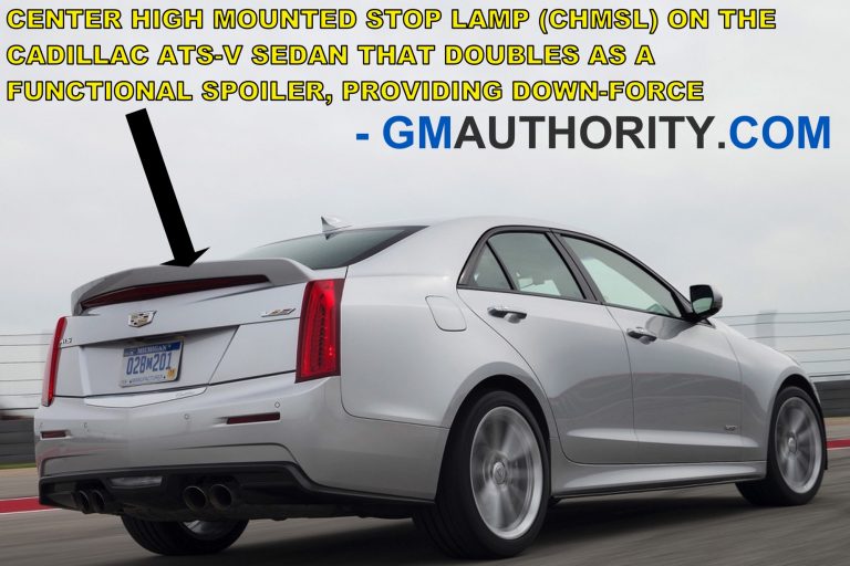 chmsl-is-the-most-confounding-gm-acronym-ever-gm-authority