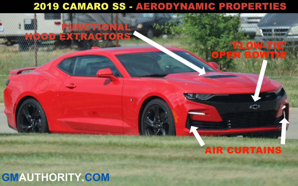 2019 Chevrolet Camaro SS exterior in Red Hot G7C - July 2018 - zoom 003 - Aerodynamic Focus