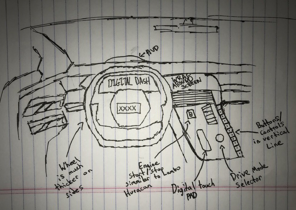 Alleged C8 Corvette Interior Sketch