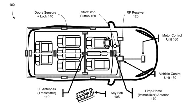 Apple iPhone as car key patent illustration