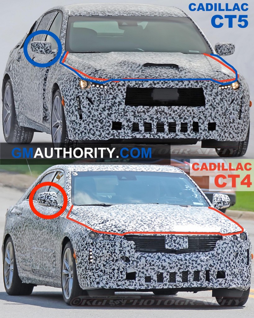 Cadillac CT5 vs Cadillac CT4 Spy Shots - Front