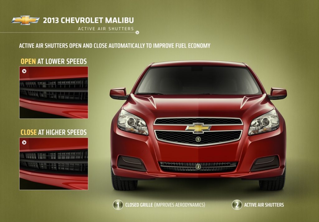 2013 Chevrolet Malibu Active Grill Aero Shutter Spotlight