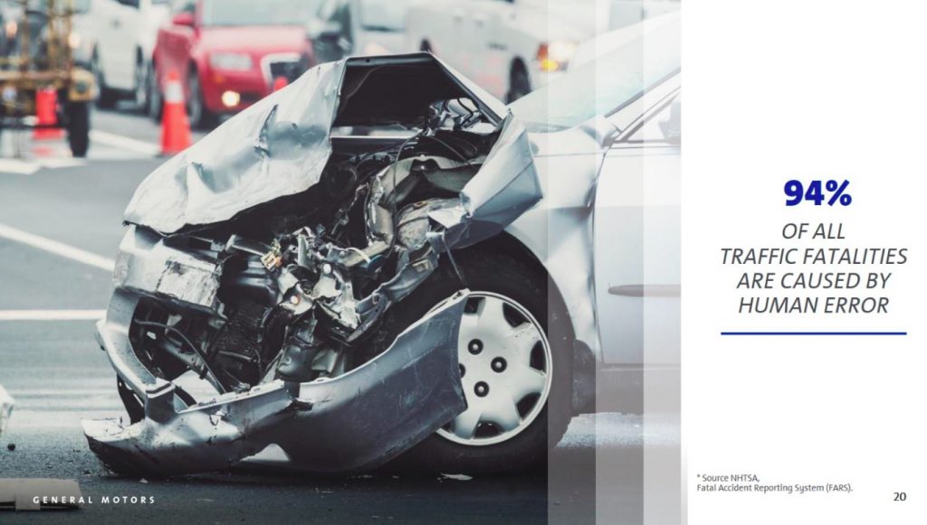 GM Autonomous Vehicles Presentation - Fatalities