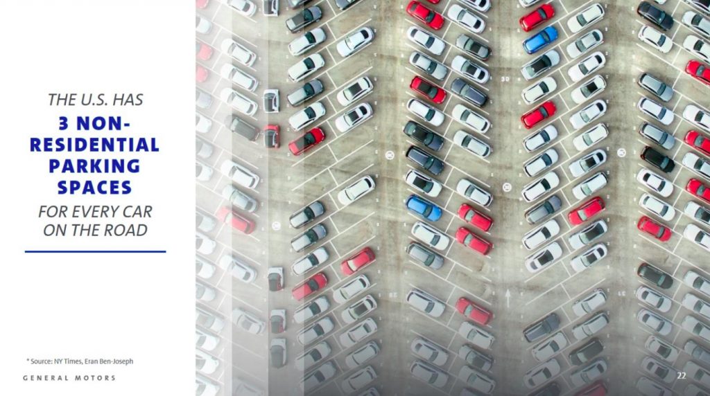 GM Autonomous Vehicles Presentation - Parking Spaces