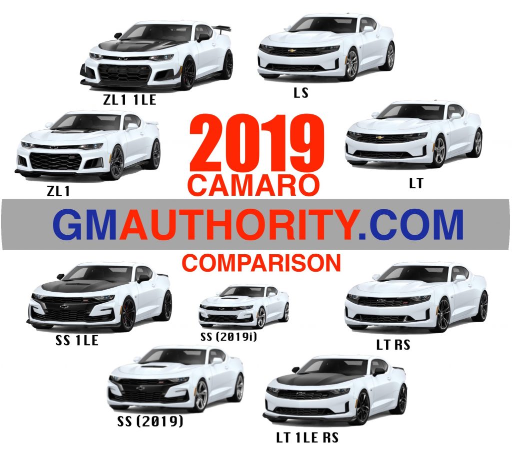 2019 Chevrolet Camaro Lineup Visual Comparison - Front