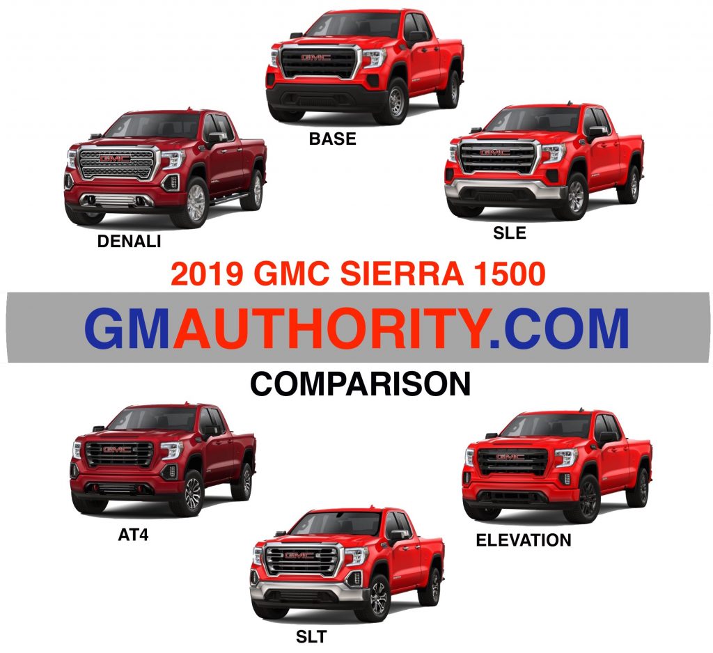2019 GMC Sierra Lineup Visual Comparison - Front Sized