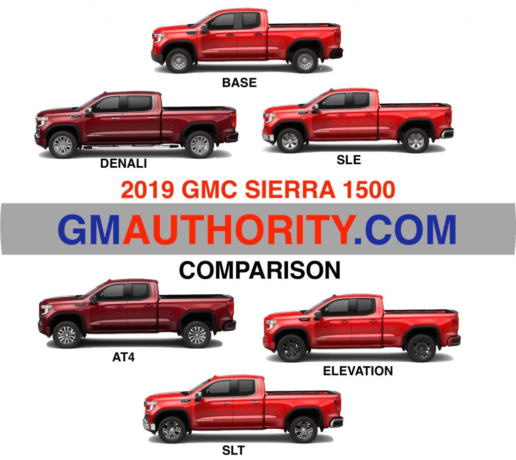 2019 GMC Sierra Lineup Visual Comparison - Side Profile Sized