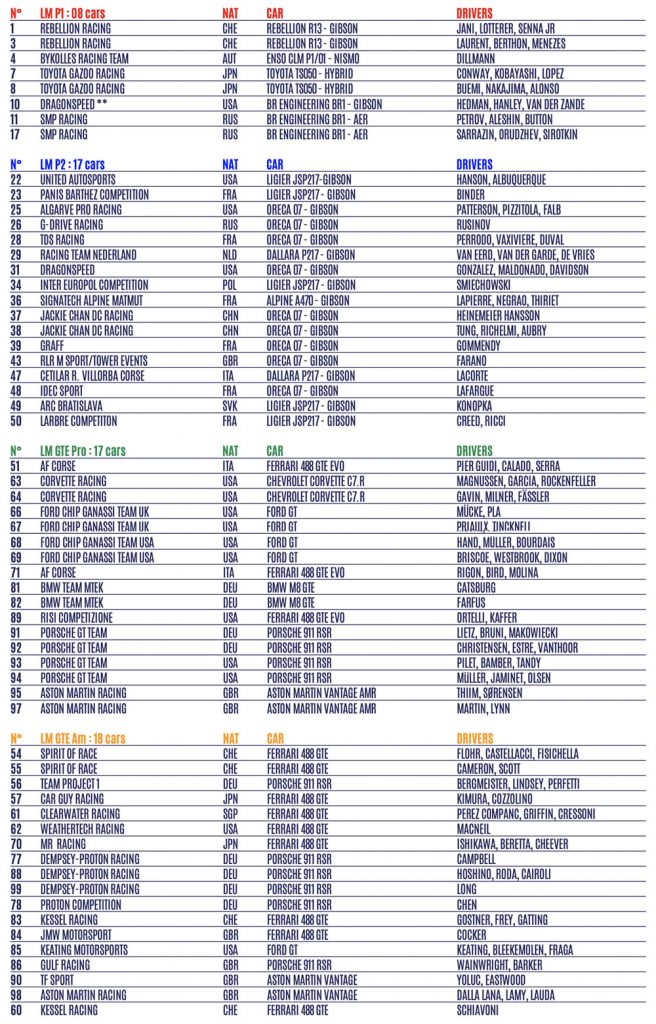LM-24-Entry-List