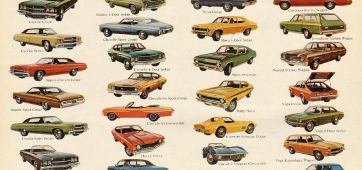 Classic Car Names List