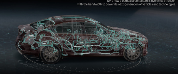 General Motors Global B Electronic Platform Info, Wiki