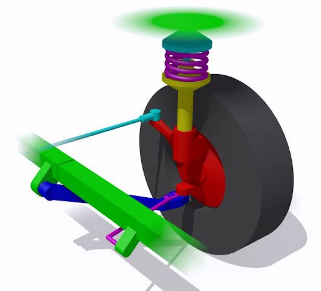 MacPherson Strut Suspension Diagram